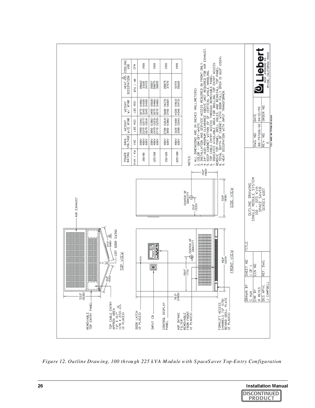 Emerson SERIES 600T manual DIS Product 