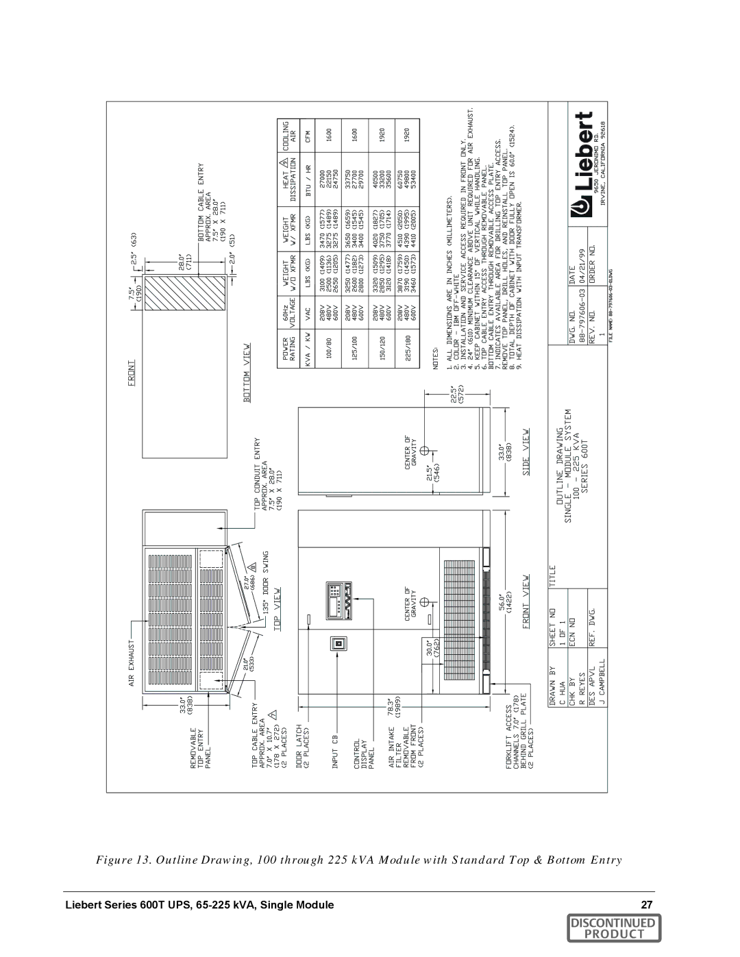 Emerson SERIES 600T manual DIS Product 