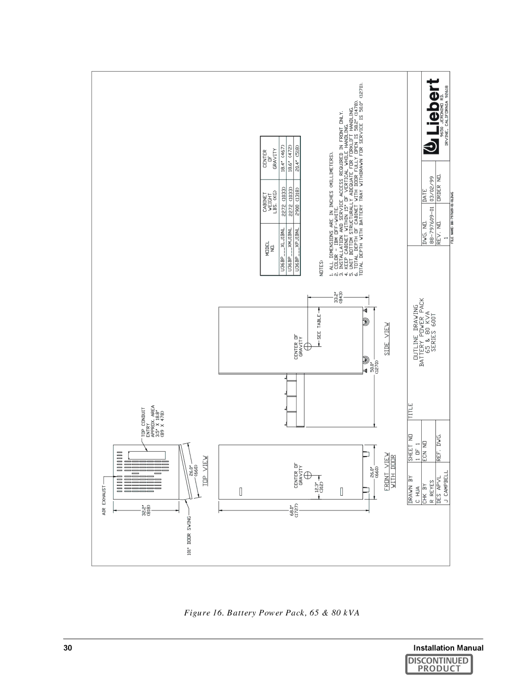 Emerson SERIES 600T manual Battery Power Pack, 65 & 80 kVA 