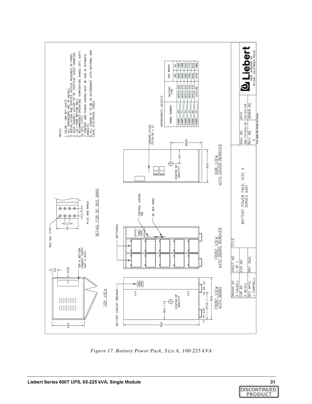 Emerson SERIES 600T manual Battery Power Pack, Size A, 100-225 kVA 