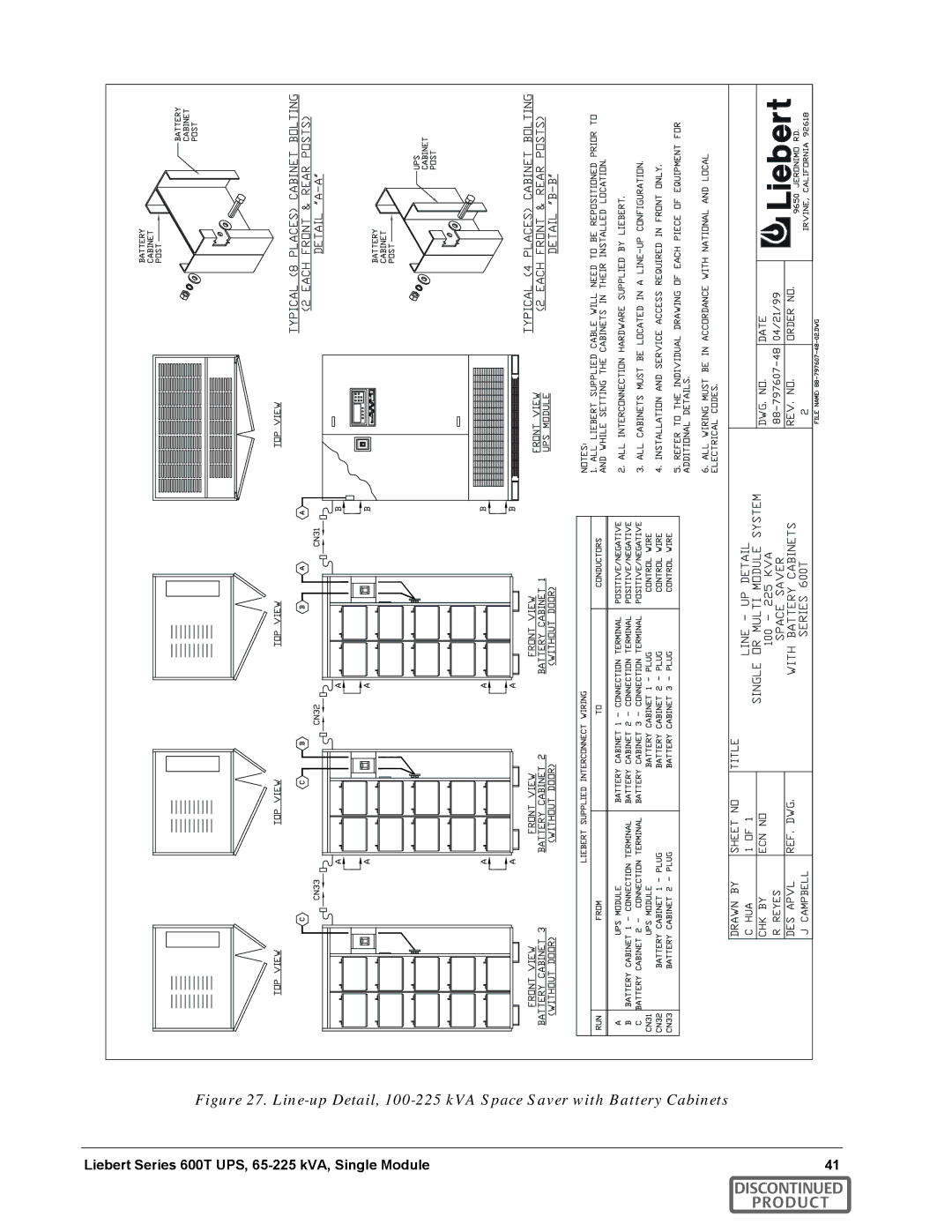 Emerson SERIES 600T manual DIS Product 