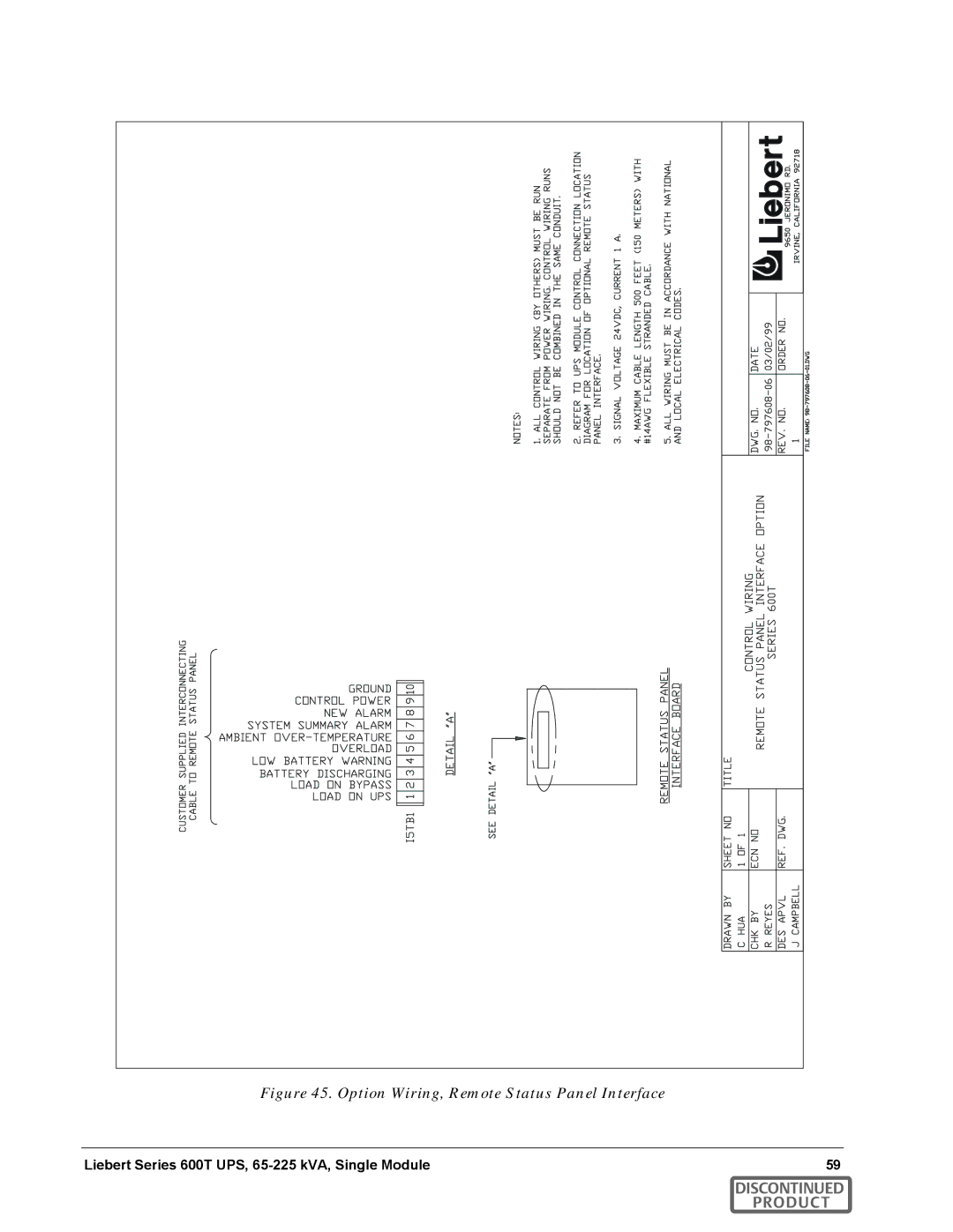 Emerson SERIES 600T manual Option Wiring, Remote Status Panel Interface 