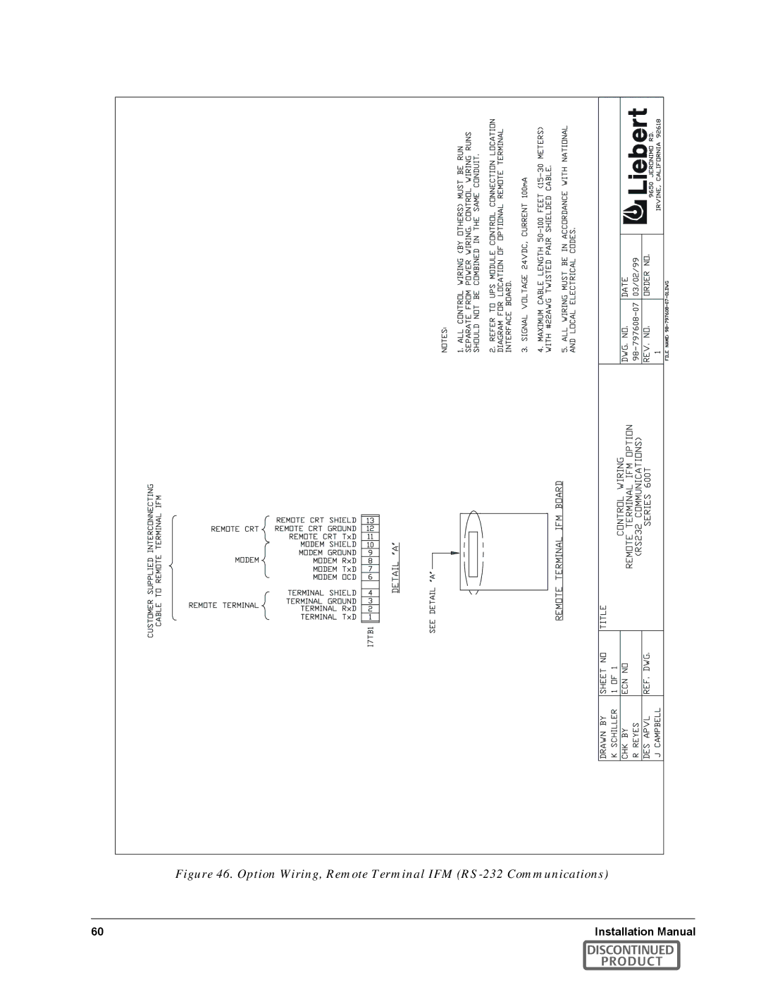 Emerson SERIES 600T manual Option Wiring, Remote Terminal IFM RS-232 Communications 