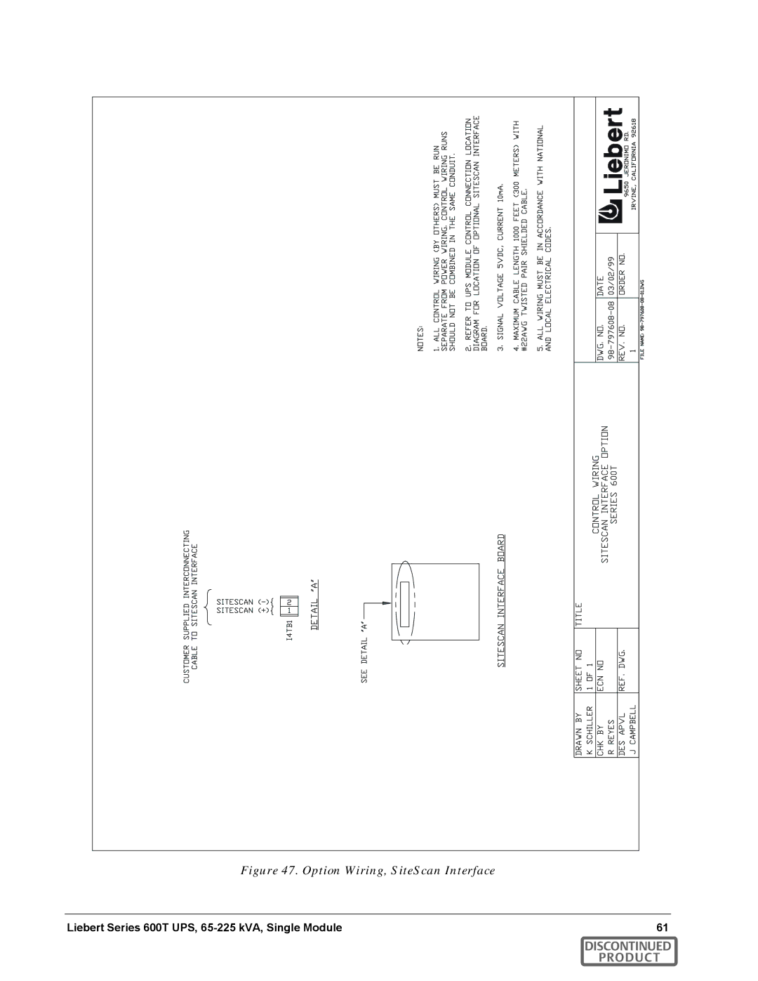 Emerson SERIES 600T manual Option Wiring, SiteScan Interface 