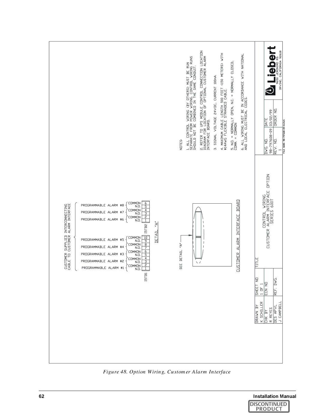 Emerson SERIES 600T manual Option Wiring, Customer Alarm Interface 