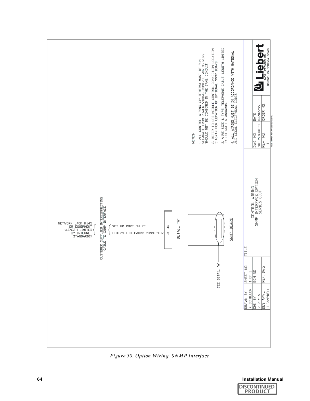 Emerson SERIES 600T manual Option Wiring, Snmp Interface 