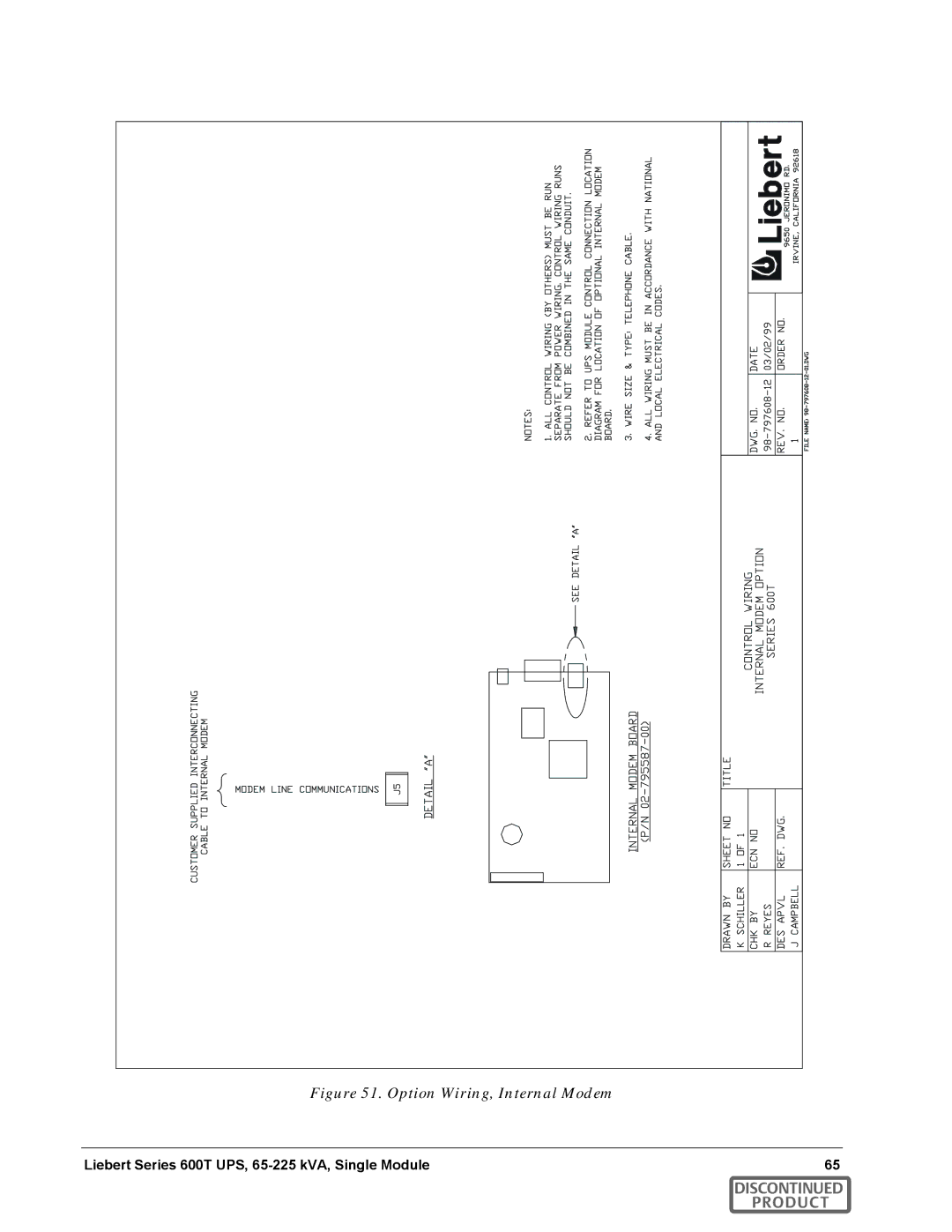 Emerson SERIES 600T manual Option Wiring, Internal Modem 