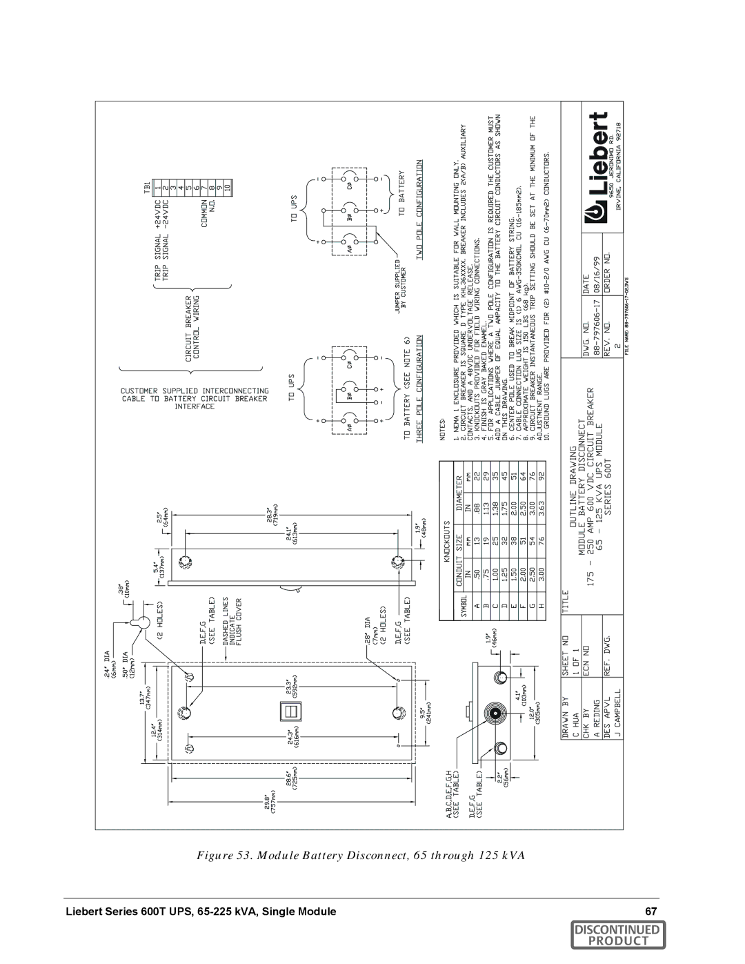 Emerson SERIES 600T manual Module Battery Disconnect, 65 through 125 kVA 