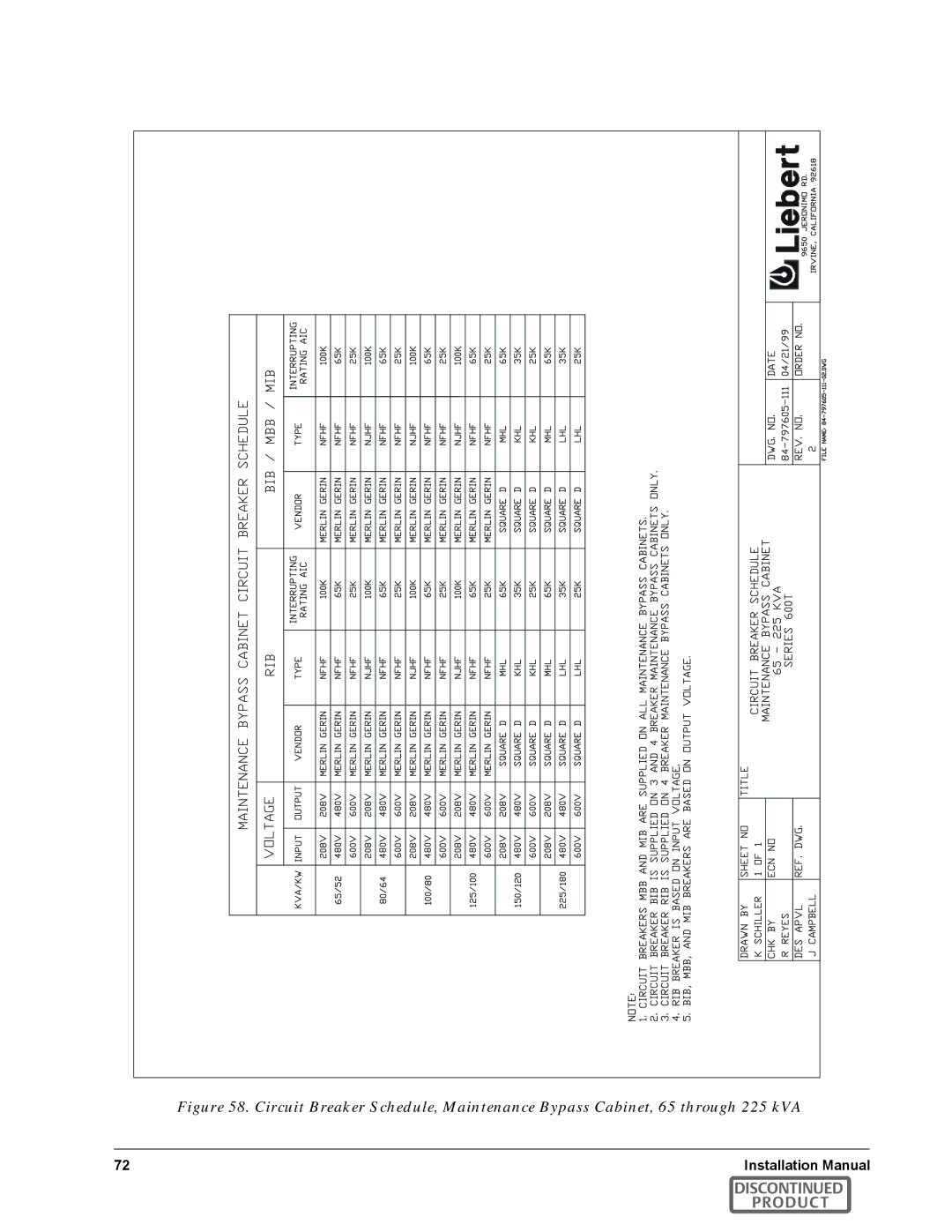 Emerson SERIES 600T manual DIS Product 