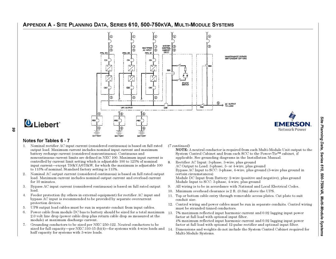 Emerson installation manual Data, Series 610, 500-750kVA, Multi-Module Systems 