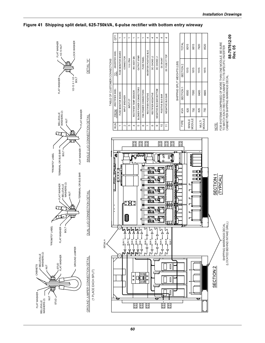 Emerson Series 610 installation manual 88-797612-09 Rev 