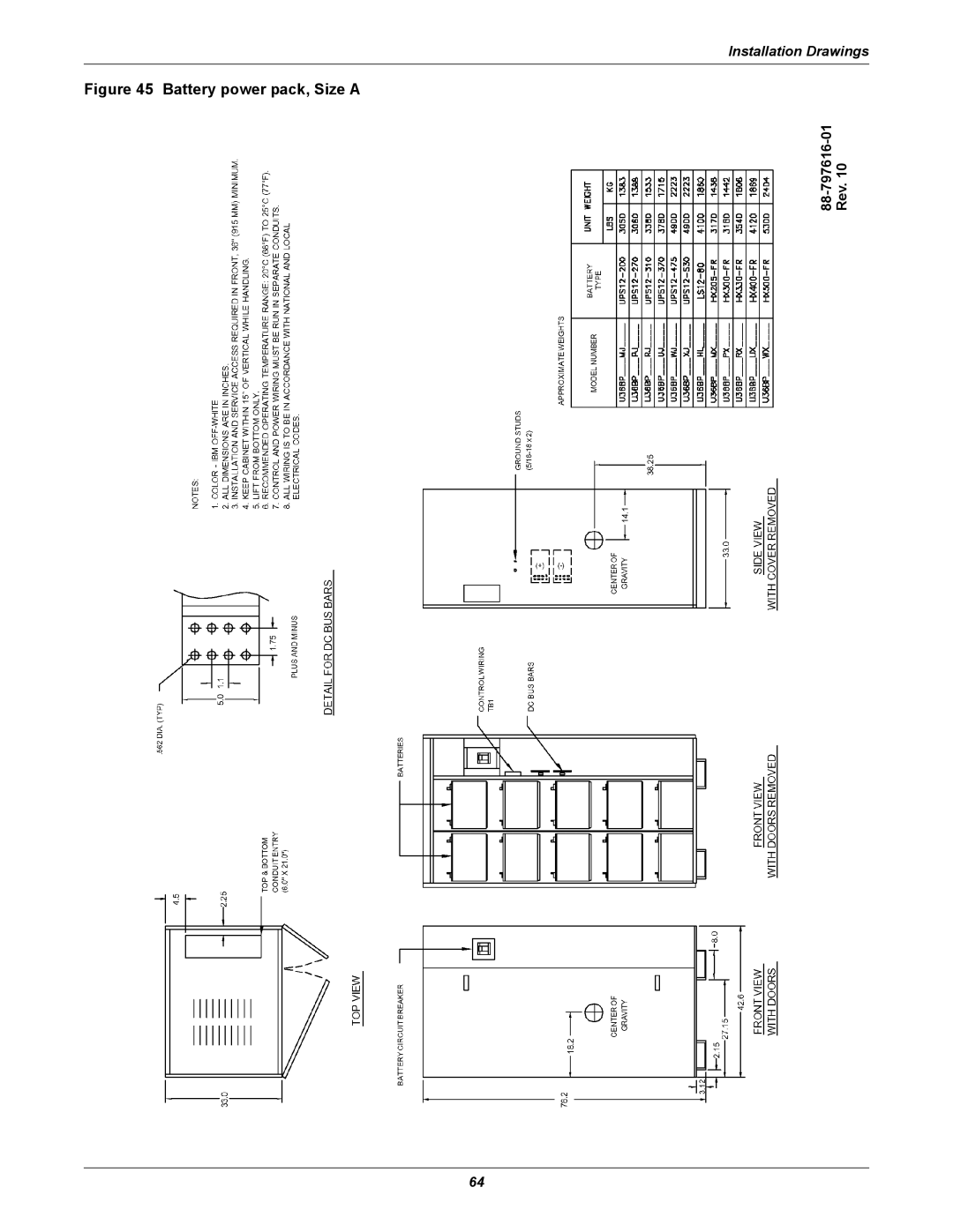 Emerson Series 610 installation manual Battery power pack, Size a 