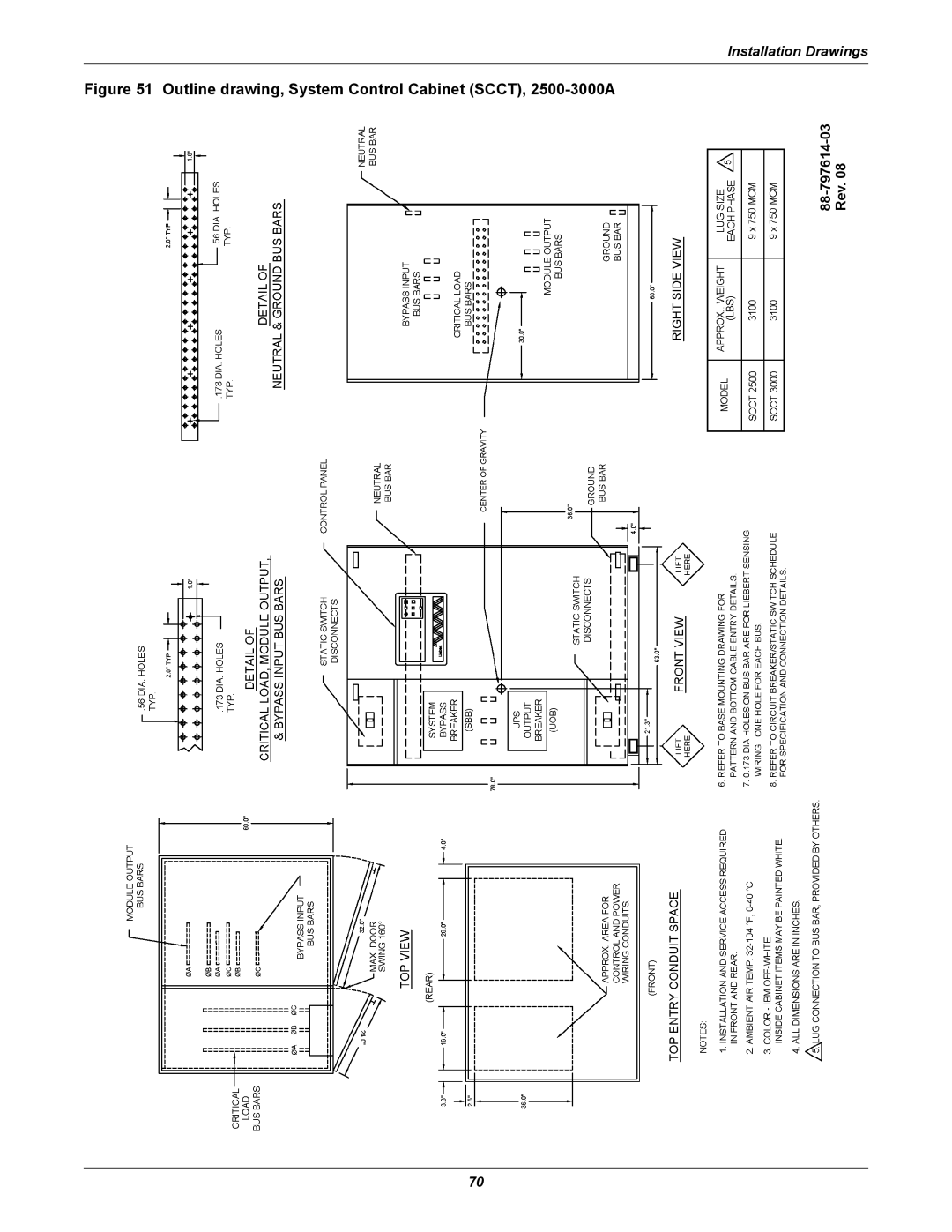 Emerson Series 610 installation manual Outline drawing, System Control Cabinet SCCT, 2500-3000A 