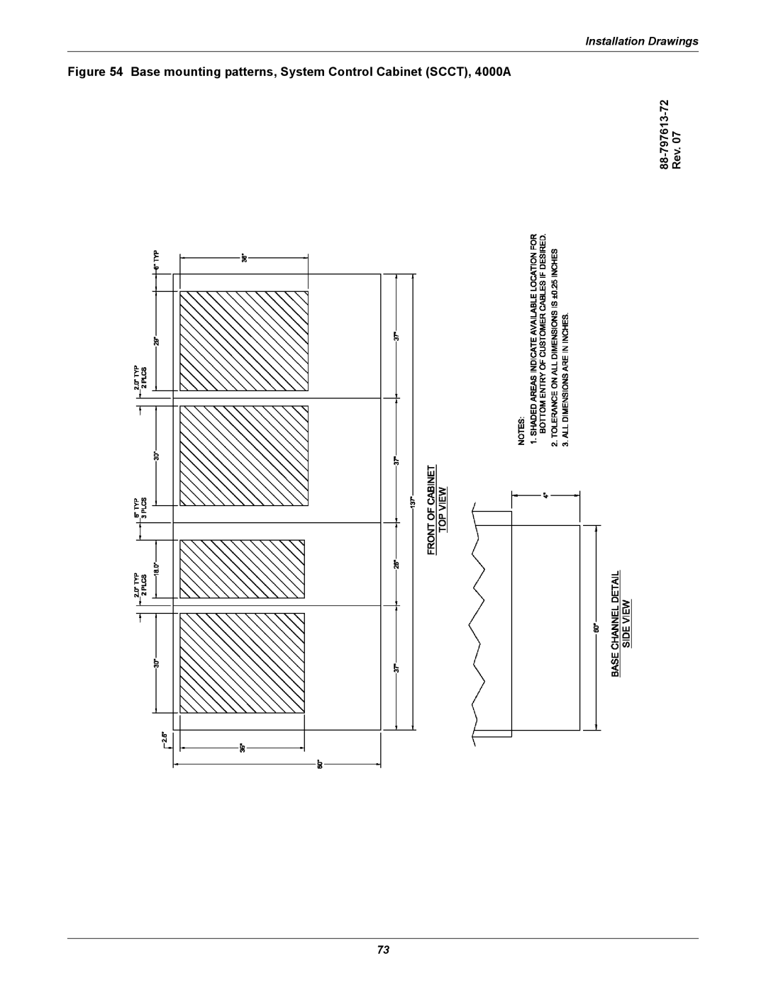 Emerson Series 610 installation manual Base mounting patterns, System Control Cabinet SCCT, 4000A 