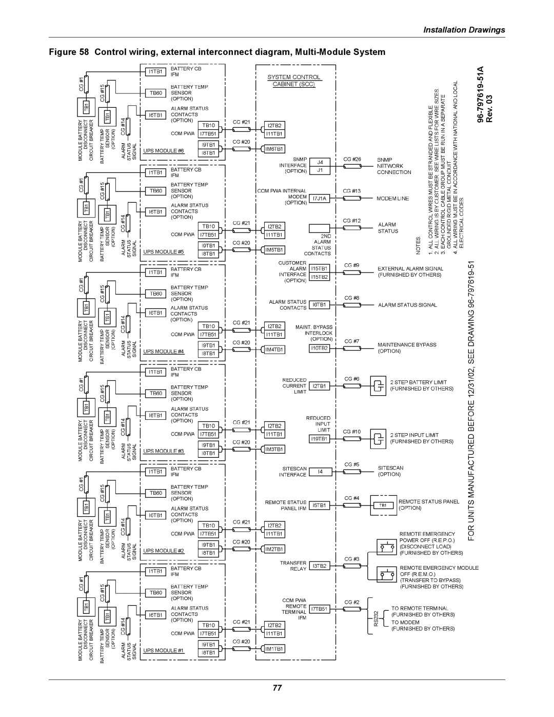 Emerson Series 610 installation manual 96-797619-51A Rev 