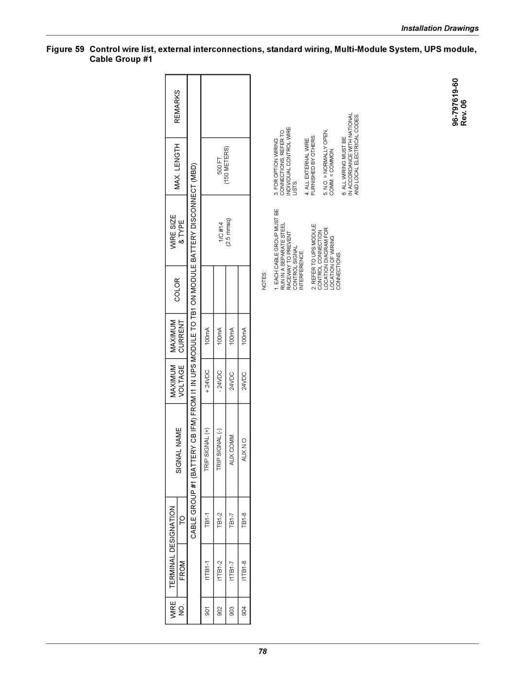 Emerson Series 610 installation manual 96-797619-60 Rev 