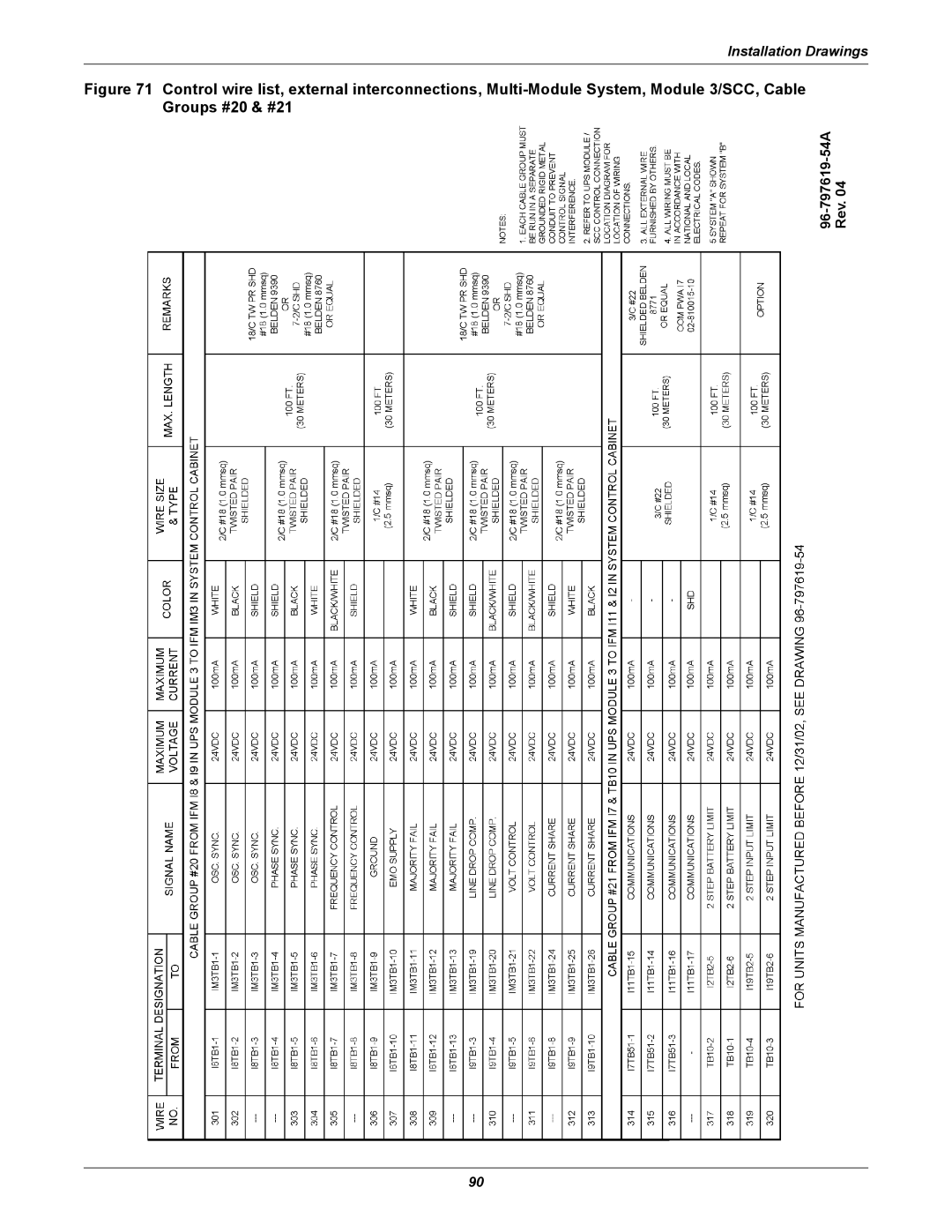 Emerson Series 610 installation manual 96-797619-54A Rev 