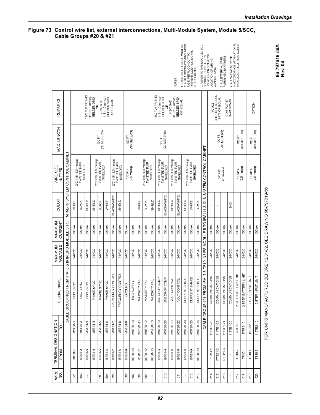 Emerson Series 610 installation manual 96-797619-56A Rev 