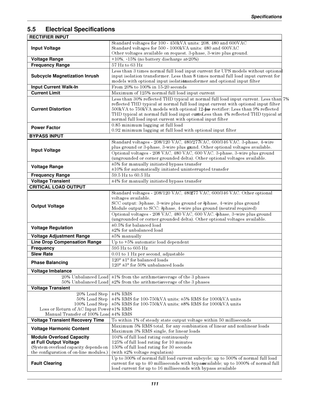 Emerson Series 610 manual Electrical Specifications 