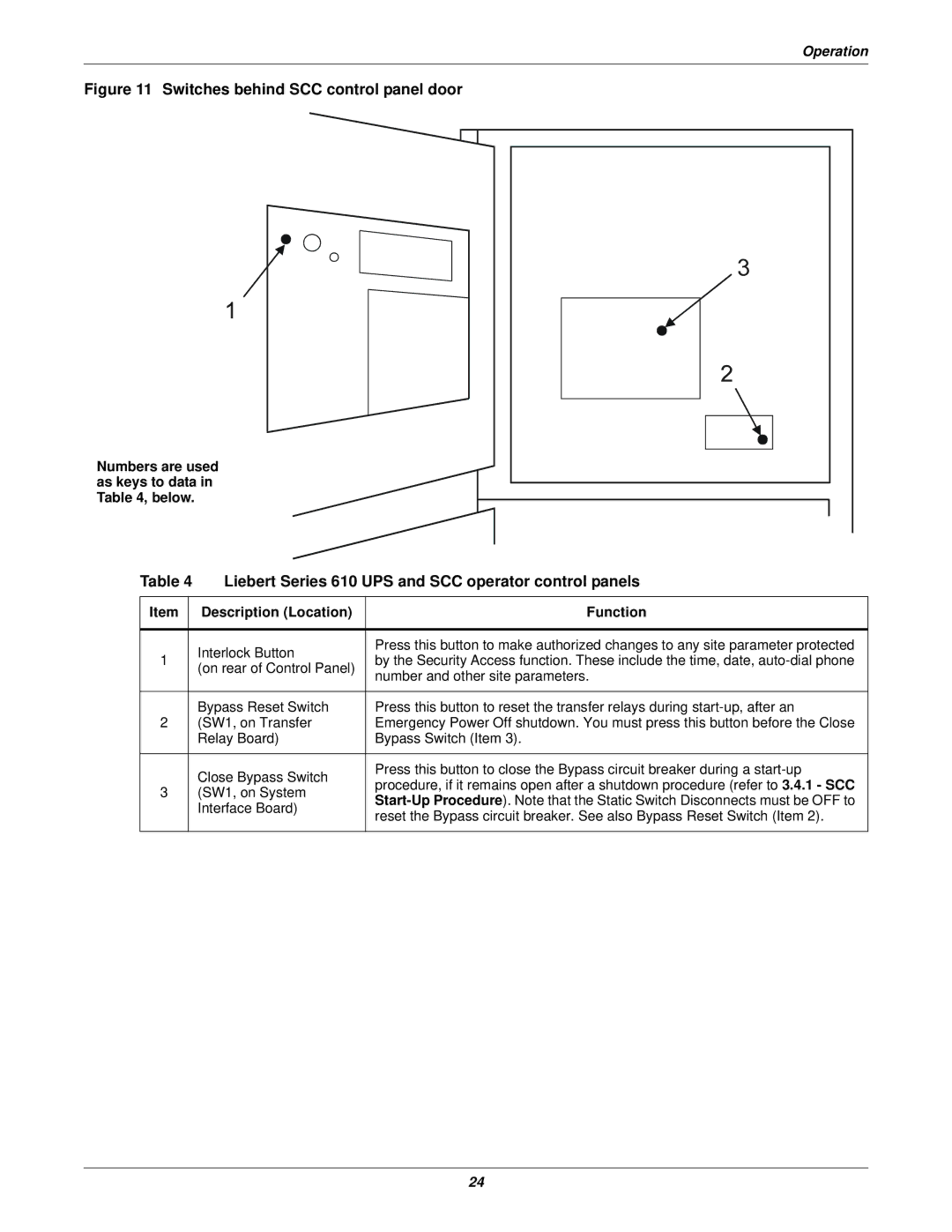 Emerson Series 610 manual Switches behind SCC control panel door 