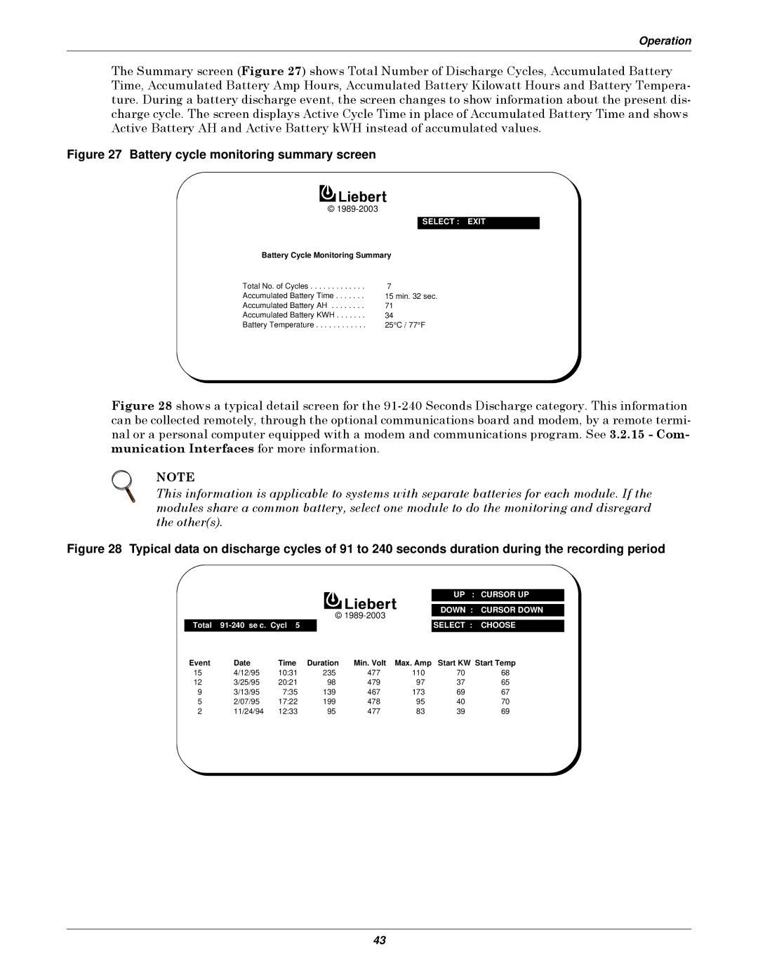 Emerson Series 610 manual Battery cycle monitoring summary screen 