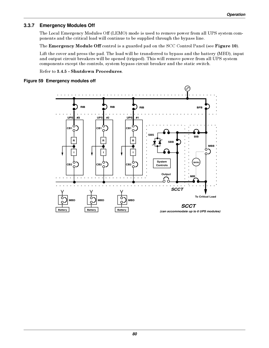 Emerson Series 610 manual Emergency Modules Off, Refer to 3.4.5 Shutdown Procedures 