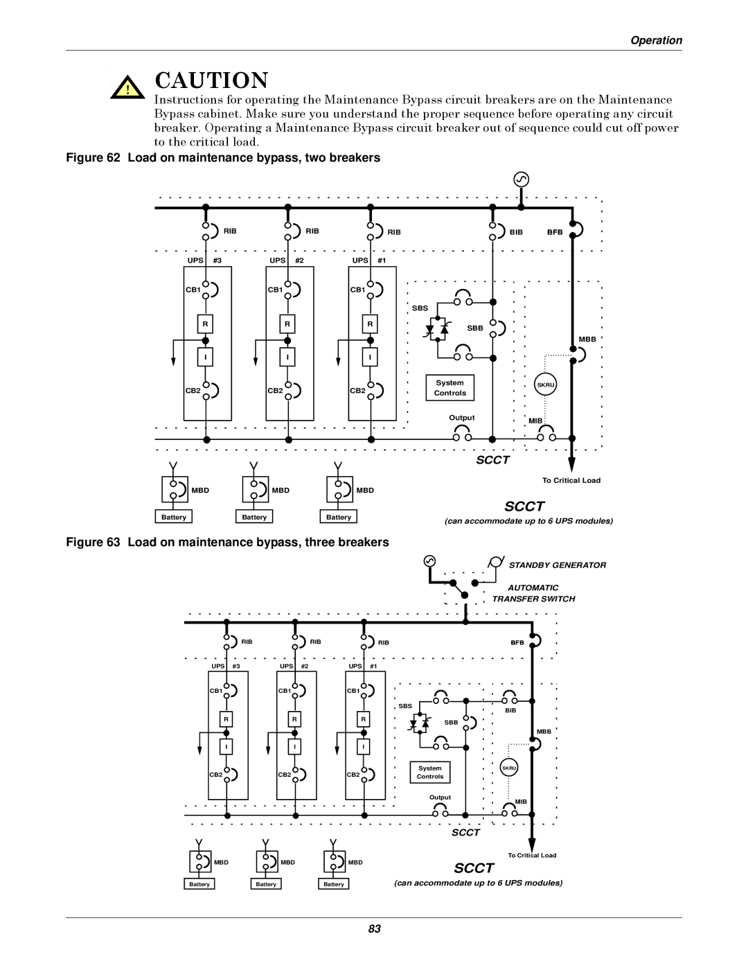 Emerson Series 610 manual Load on maintenance bypass, two breakers 