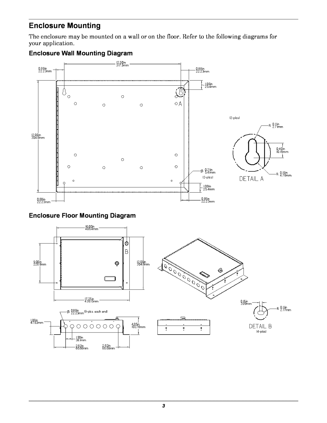 Emerson SITETPI-E V3 dimensions Enclosure Mounting, Enclosure Wall Mounting Diagram Enclosure Floor Mounting Diagram 