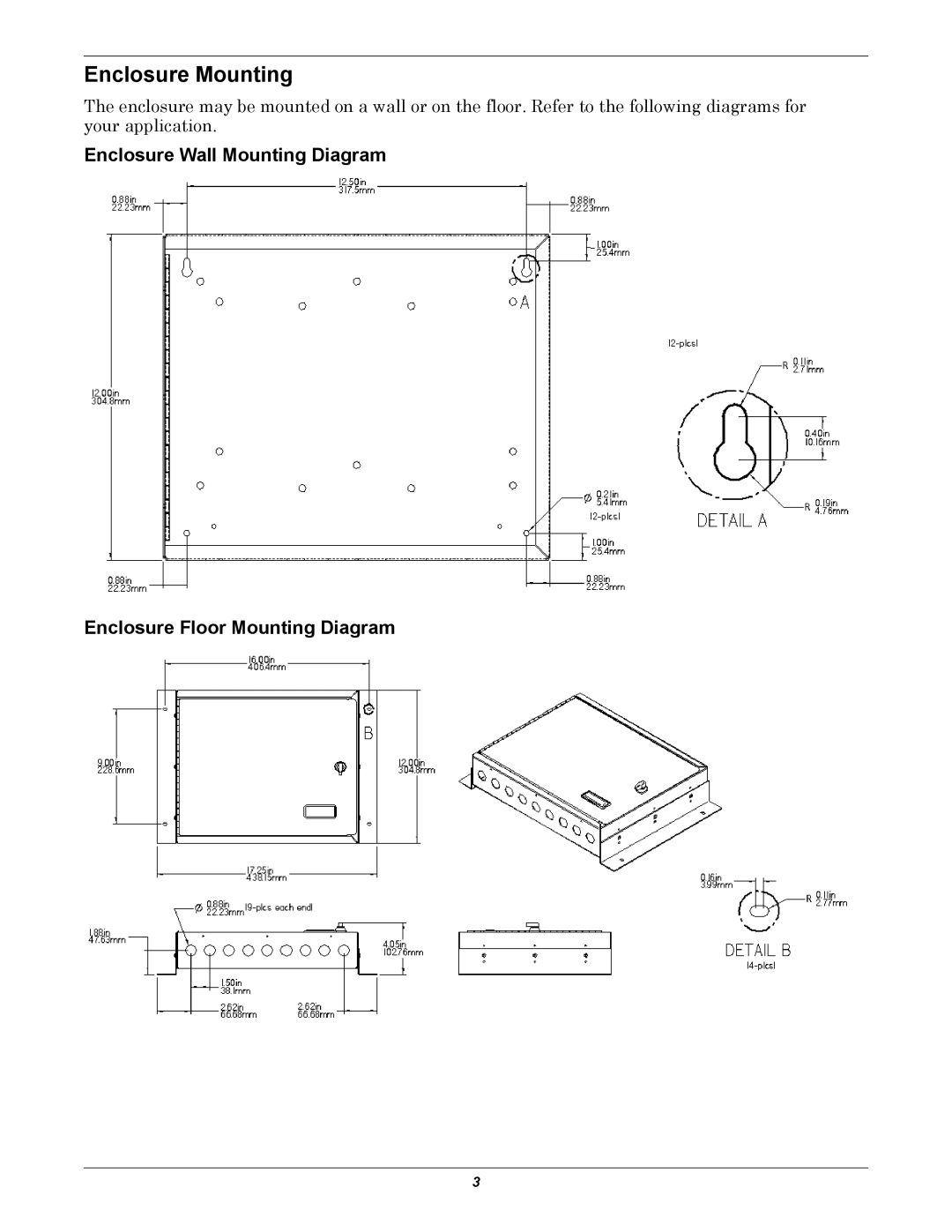 Emerson SITETPI-E V3 dimensions Enclosure Mounting 