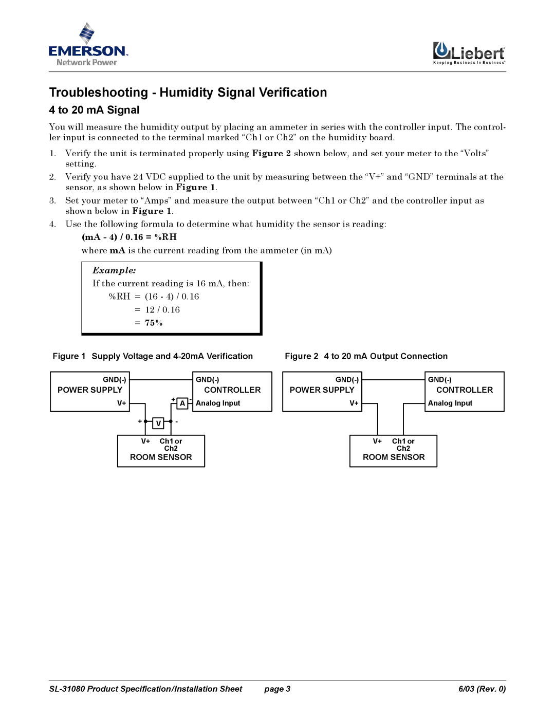 Emerson SL-31080 specifications Troubleshooting Humidity Signal Verification, To 20 mA Signal 