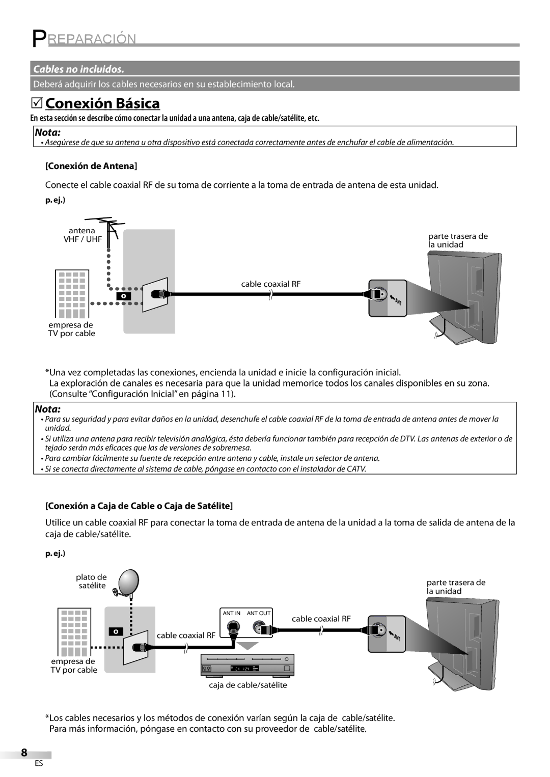 Emerson SLC195EM8 2 Preparación, 5Conexión Básica, Conexión de Antena, Conexión a Caja de Cable o Caja de Satélite 