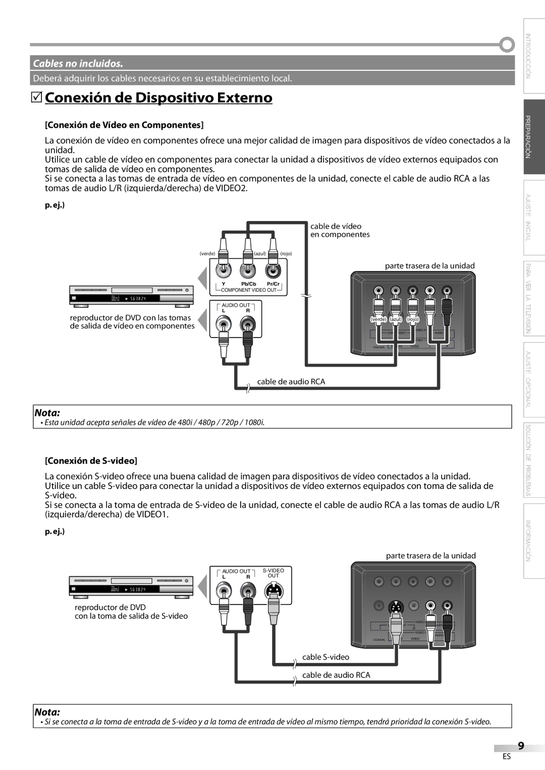 Emerson SLC195EM8 2 owner manual 5Conexión de Dispositivo Externo, Conexión de Vídeo en Componentes, Conexión de S-video 