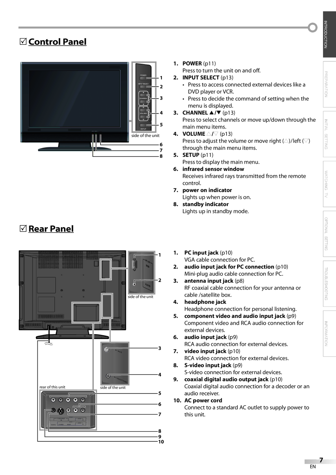 Emerson SLC195EM8 2 owner manual 5Control Panel, 5Rear Panel 