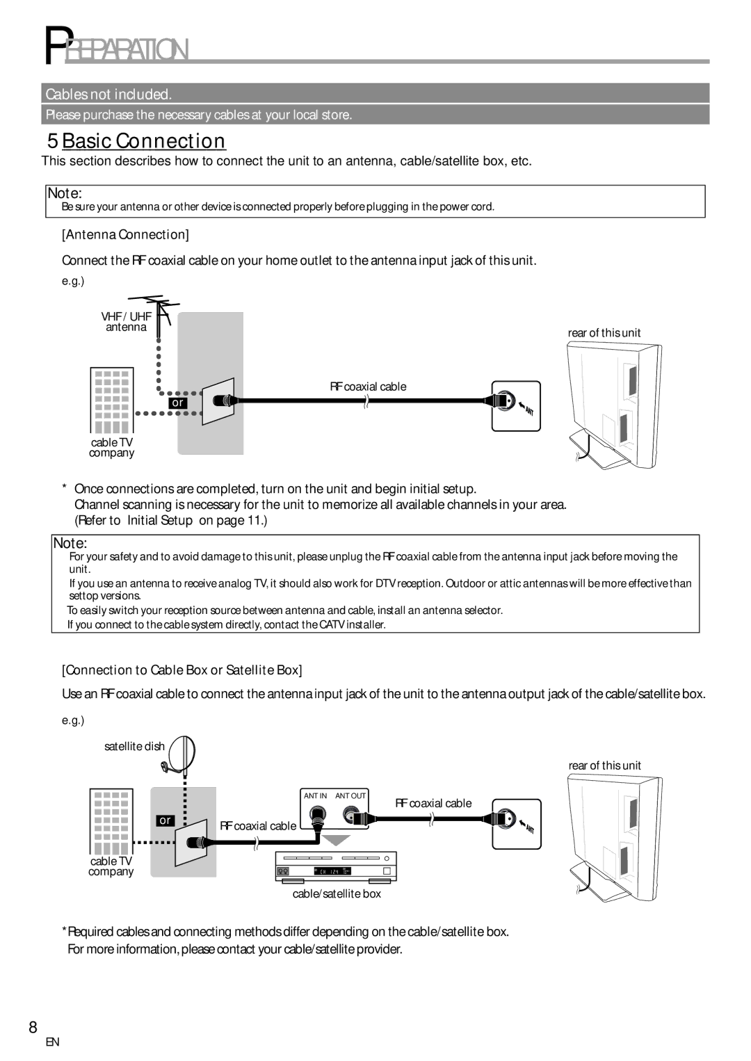 Emerson SLC195EM8 2 Preparation, 5Basic Connection, Antenna Connection, Connection to Cable Box or Satellite Box 