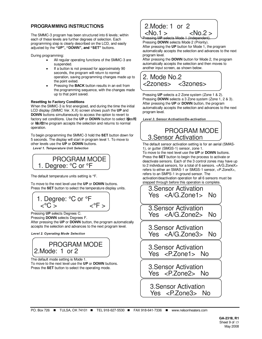 Emerson SMMC-3 manual Degree C or F, Mode No.1, Mode No.2 2zones 3zones 