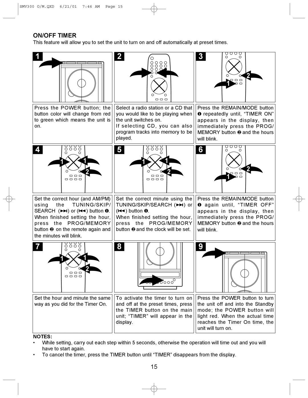 Emerson SMV300 owner manual ON/OFF Timer 