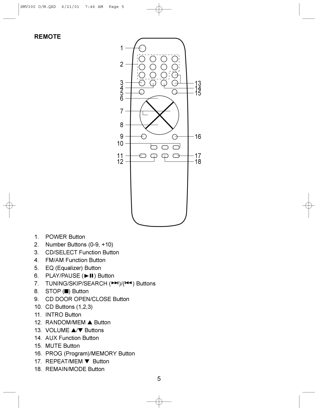 Emerson SMV300 owner manual Remote 