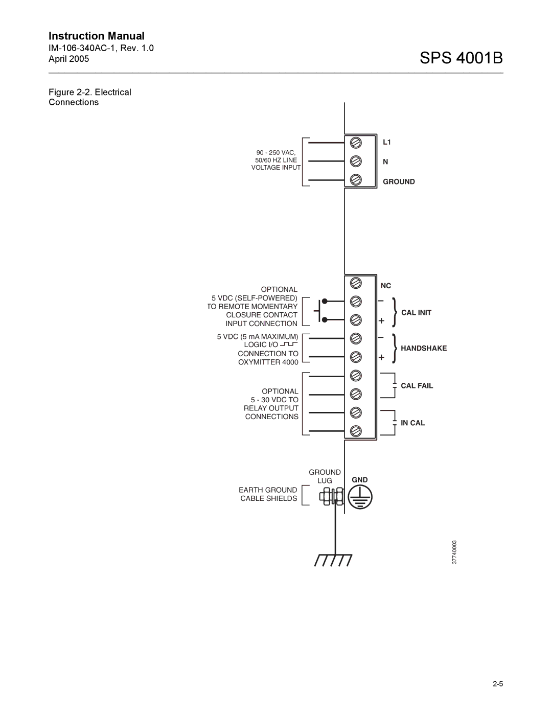 Emerson SPS 4001B instruction manual Gnd 