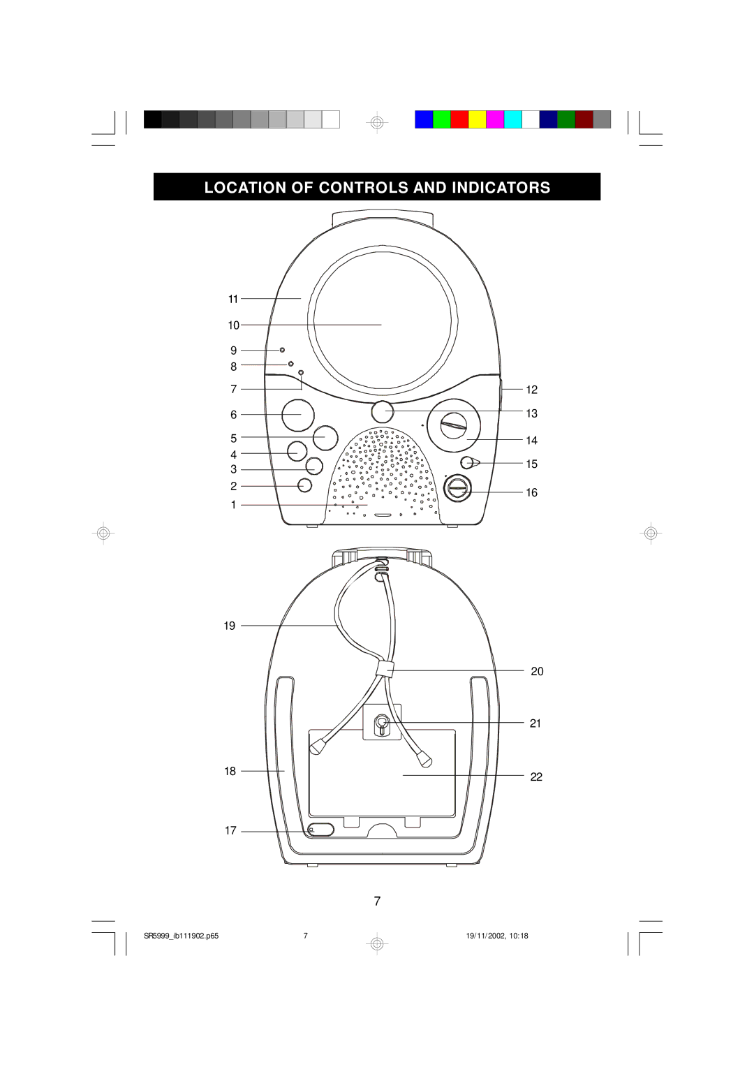 Emerson SR5999 owner manual Location of Controls and Indicators 