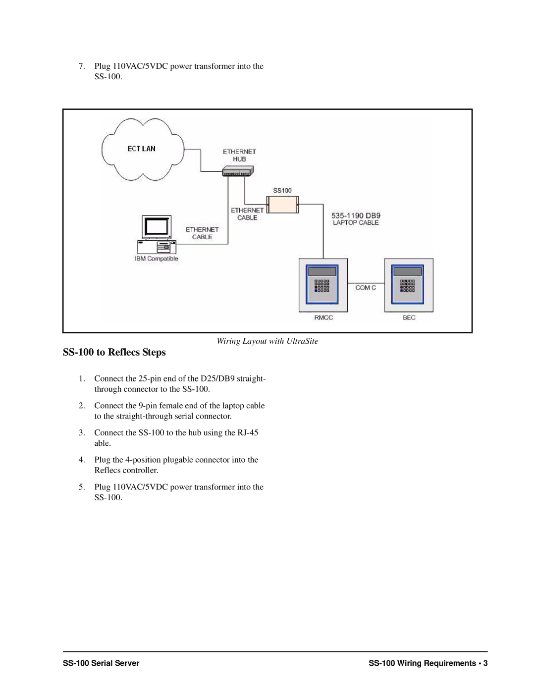 Emerson manual SS-100 to Reflecs Steps 