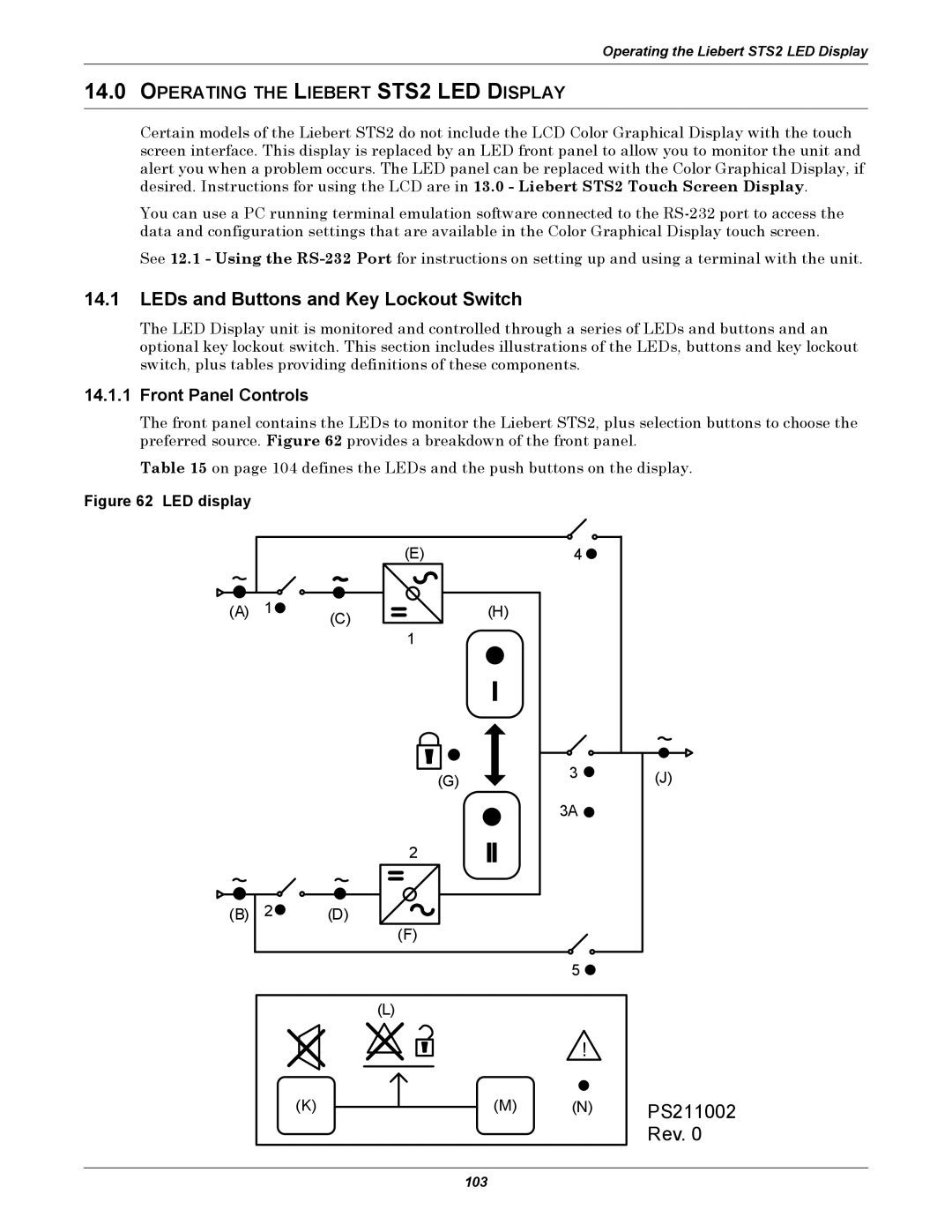 Emerson Static Transfer Switch user manual LEDs and Buttons and Key Lockout Switch, Operating the Liebert STS2 LED Display 