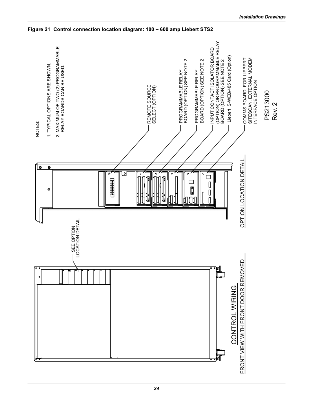 Emerson Static Transfer Switch Control connection location diagram 100 600 amp Liebert STS2, See Option Location Detail 