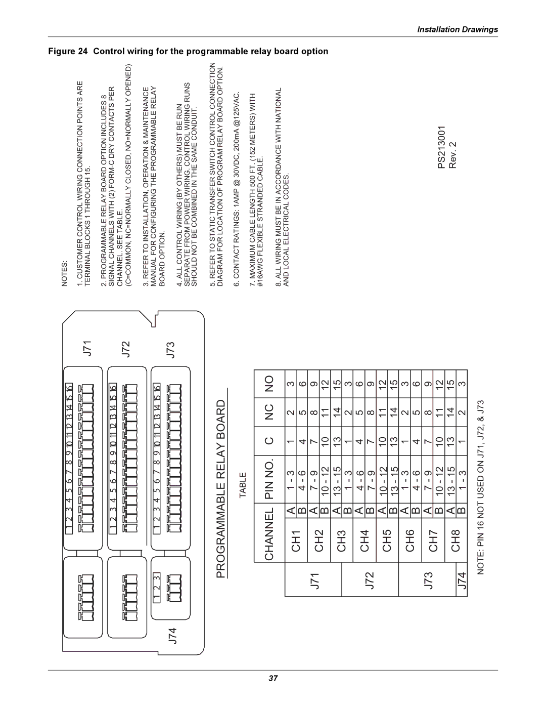 Emerson Static Transfer Switch user manual J71, J72, J73, J74 