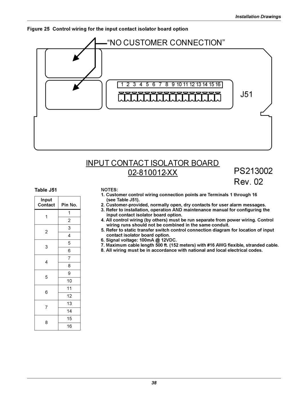 Emerson Static Transfer Switch user manual Control wiring for the input contact isolator board option, Table J51 