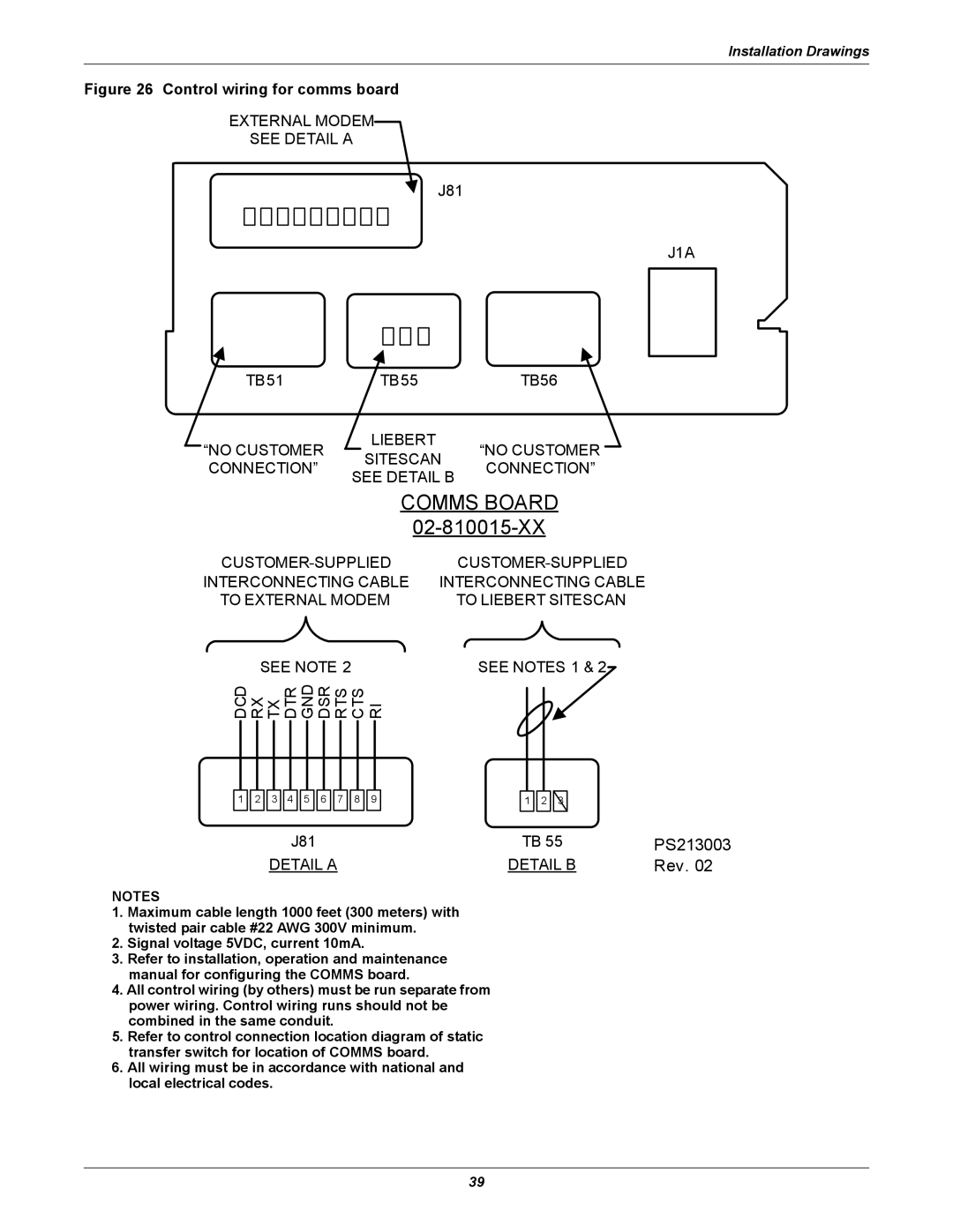 Emerson Static Transfer Switch user manual 02-810015-XX 