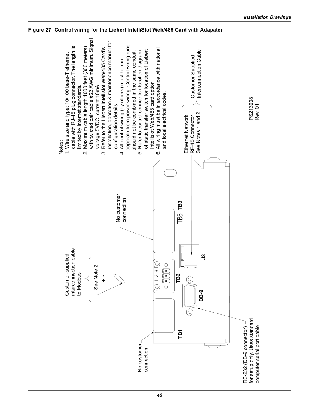 Emerson Static Transfer Switch user manual TB3 TB3, DB-9J3 