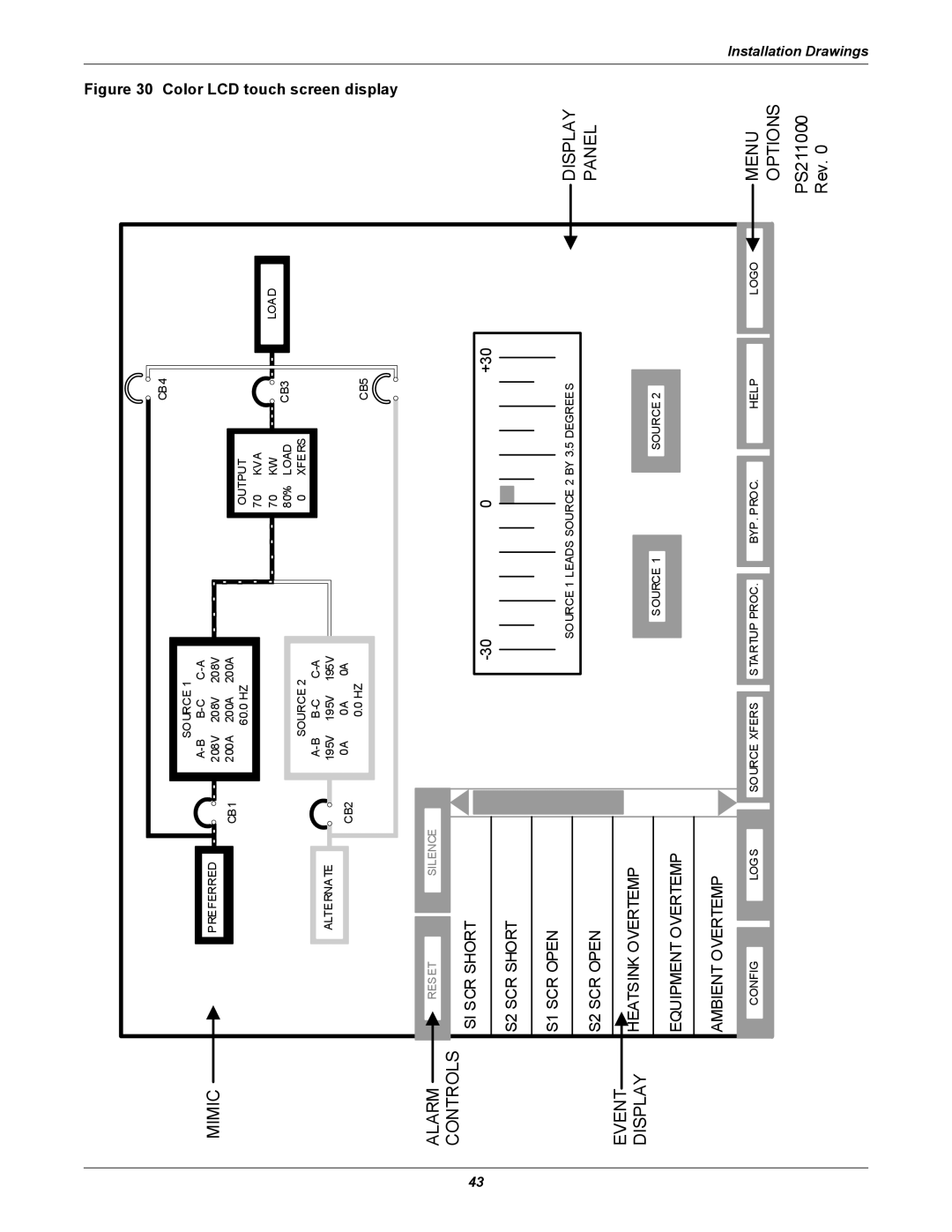 Emerson Static Transfer Switch user manual Mimic, ColorLCD Load touch screendisplay 