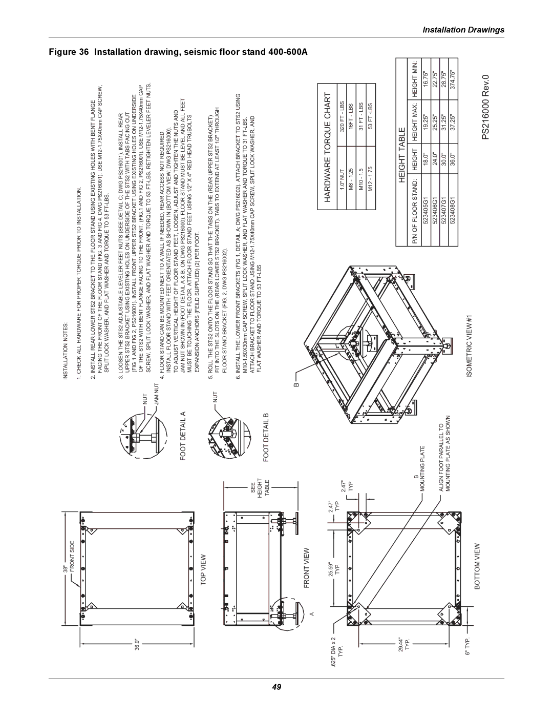 Emerson Static Transfer Switch user manual Hardware Torque Chart, Height Table 