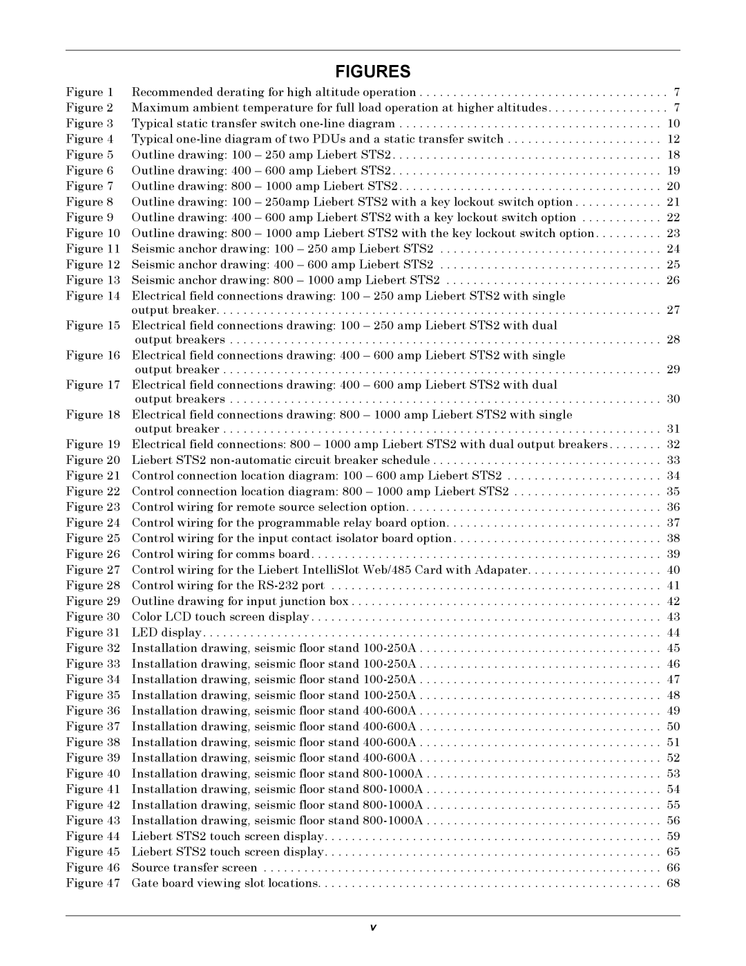 Emerson Static Transfer Switch user manual Figures 