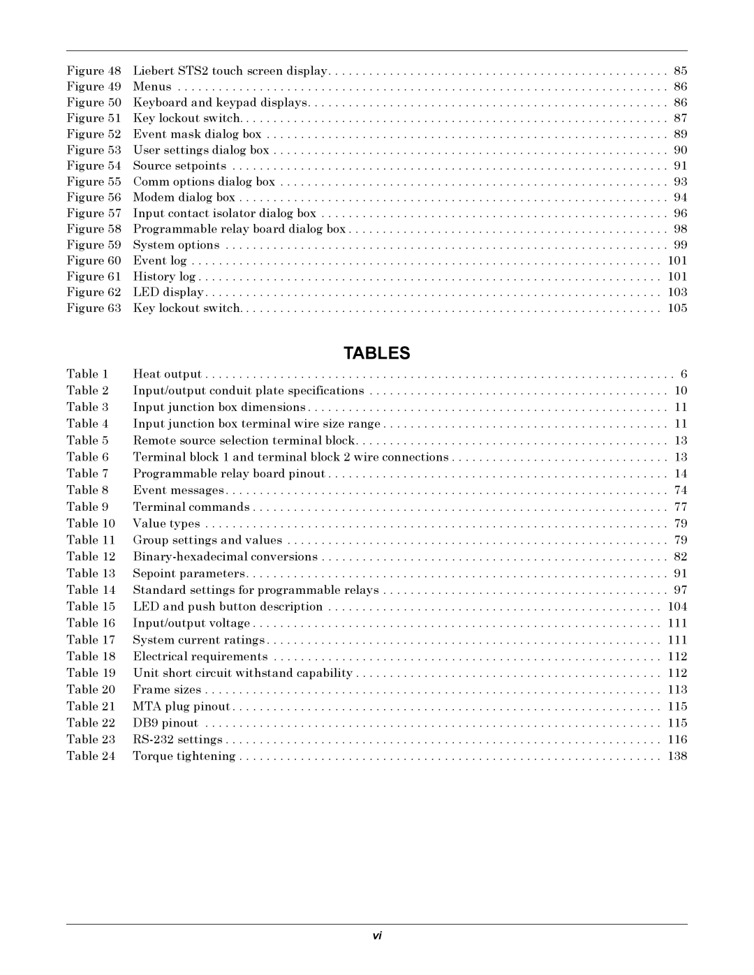 Emerson Static Transfer Switch user manual Tables 